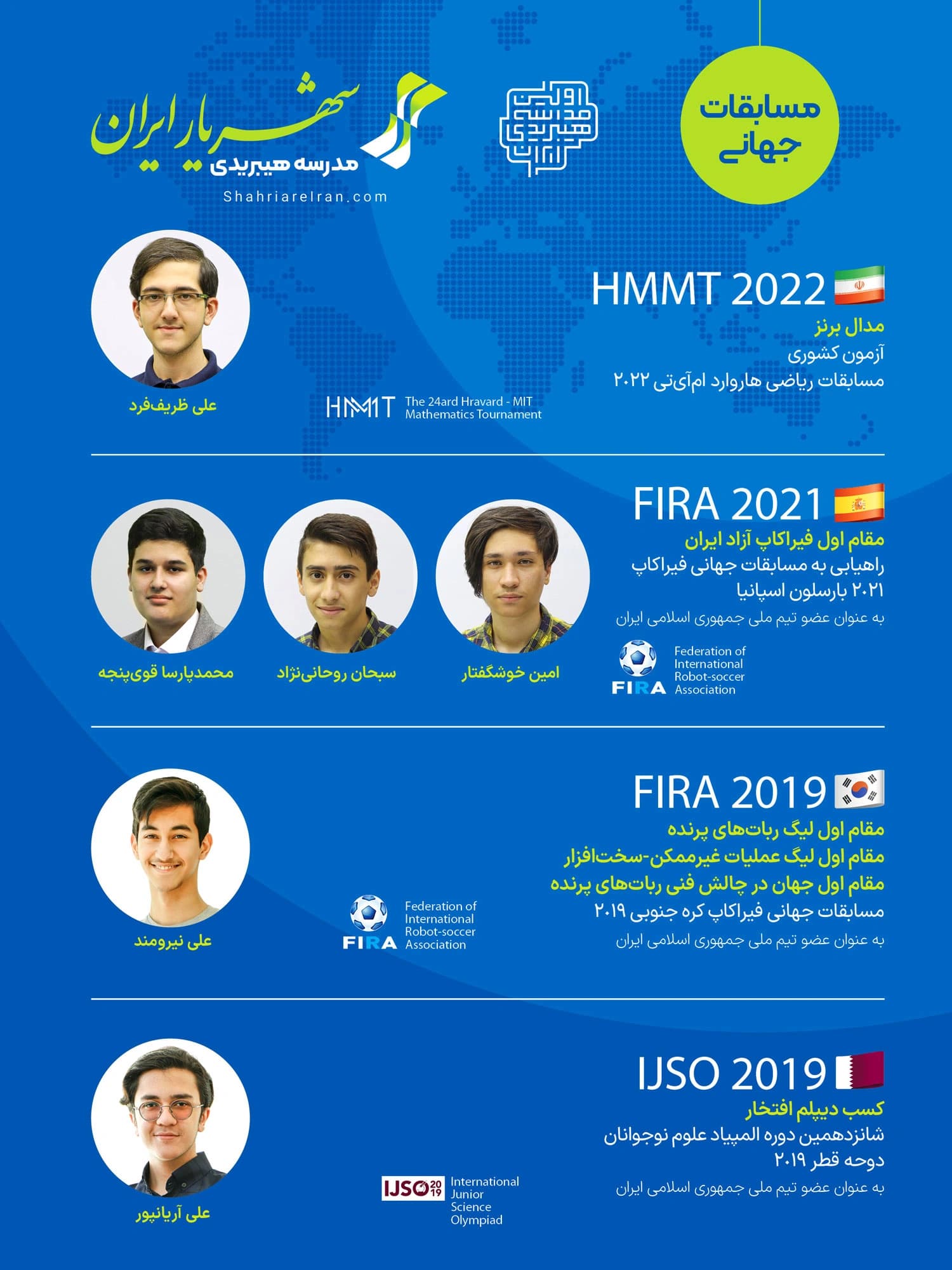 افتخارات بین المللی شهریار ایران