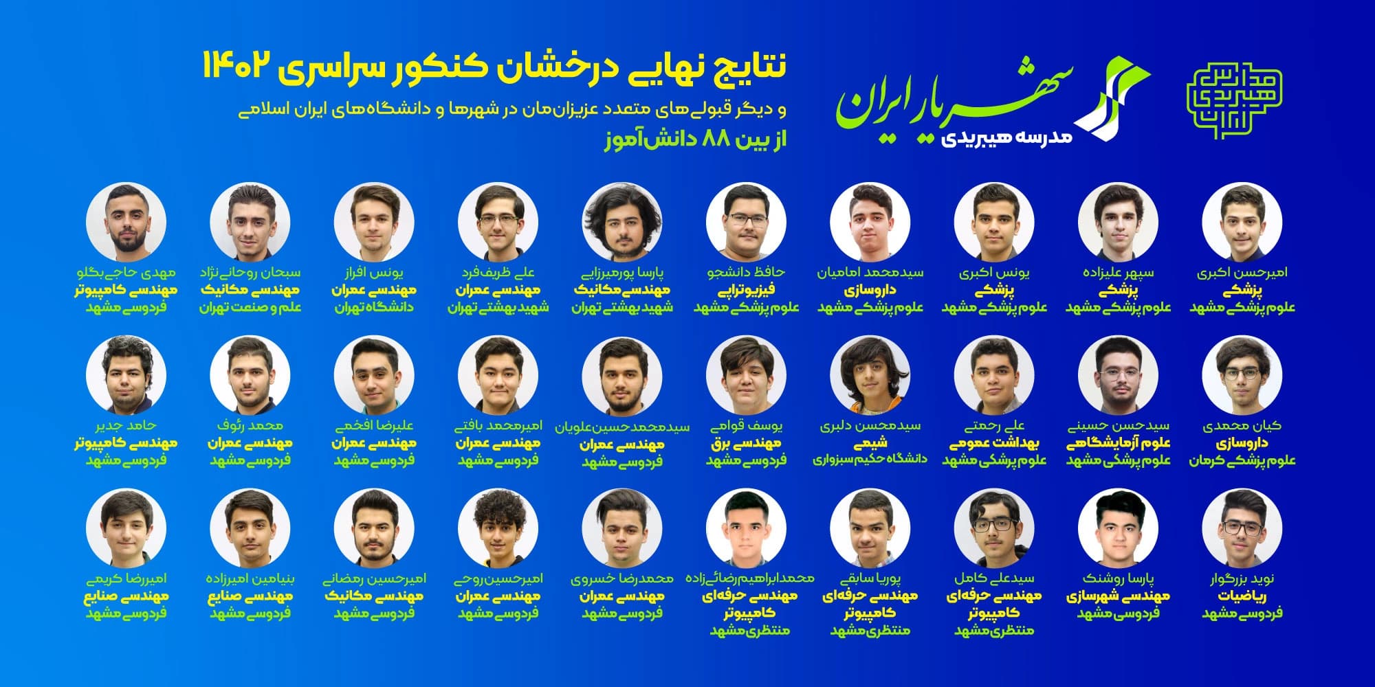 برترین قبولی های کنکور سراسری ۱۴۰۲