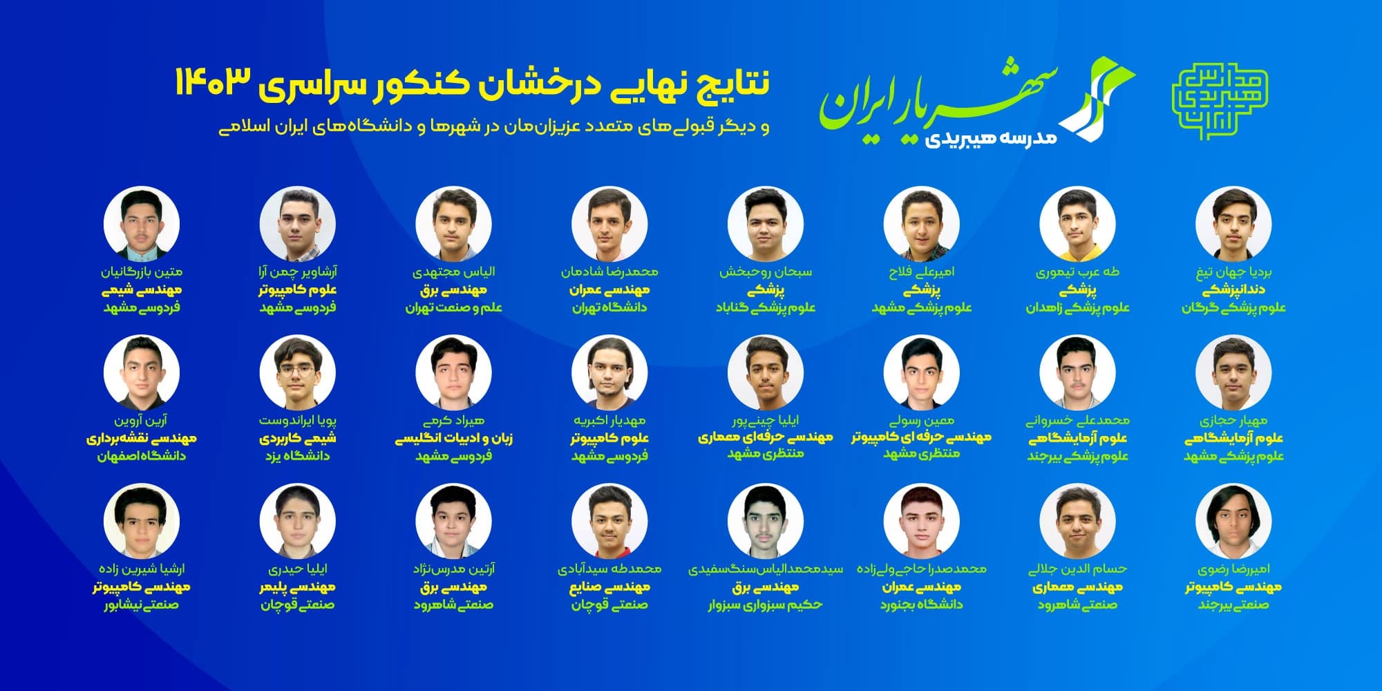 برترین قبولی های کنکور سراسری ۱۴۰۳