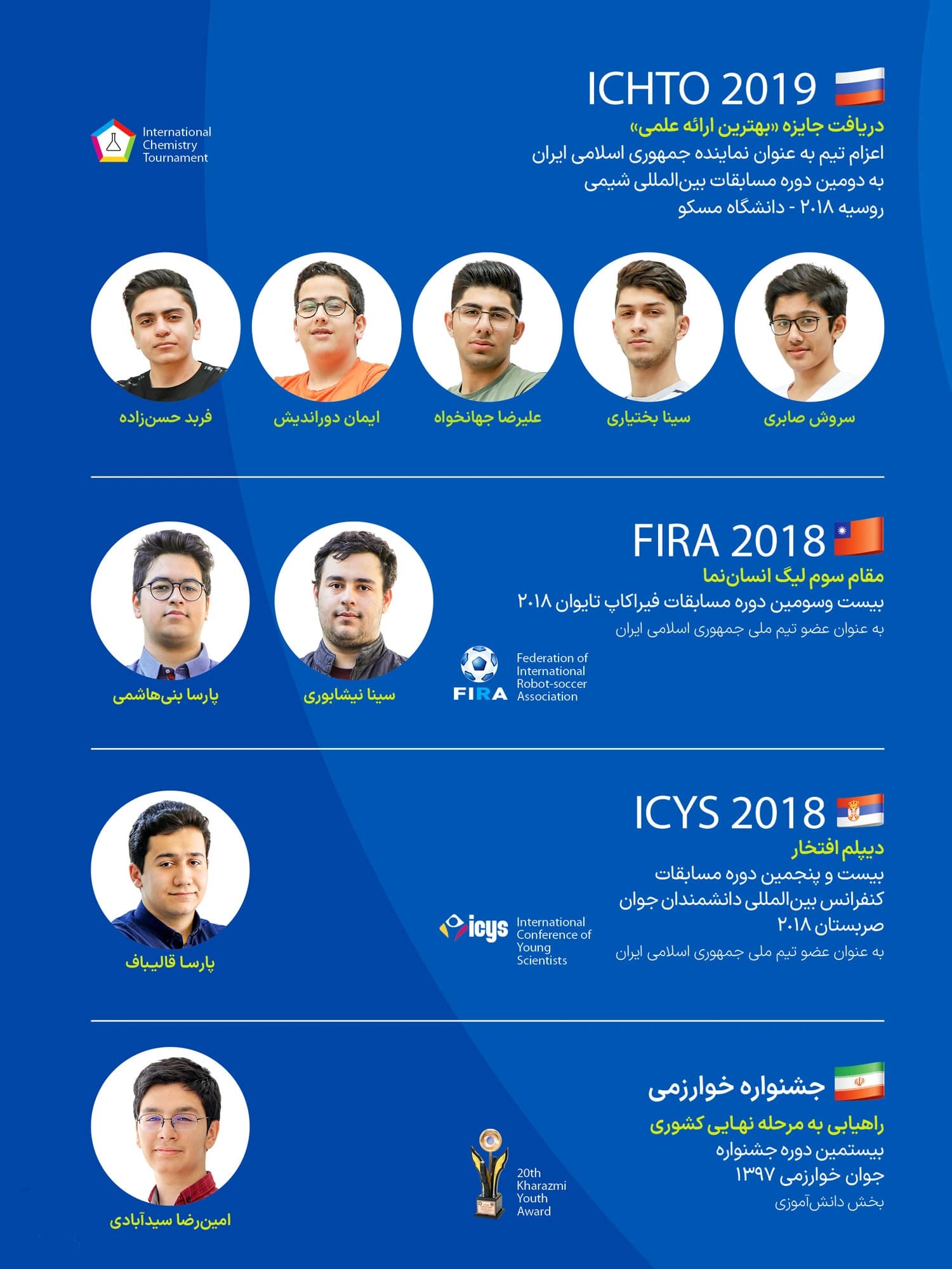 افتخارات بین المللی شهریار ایران