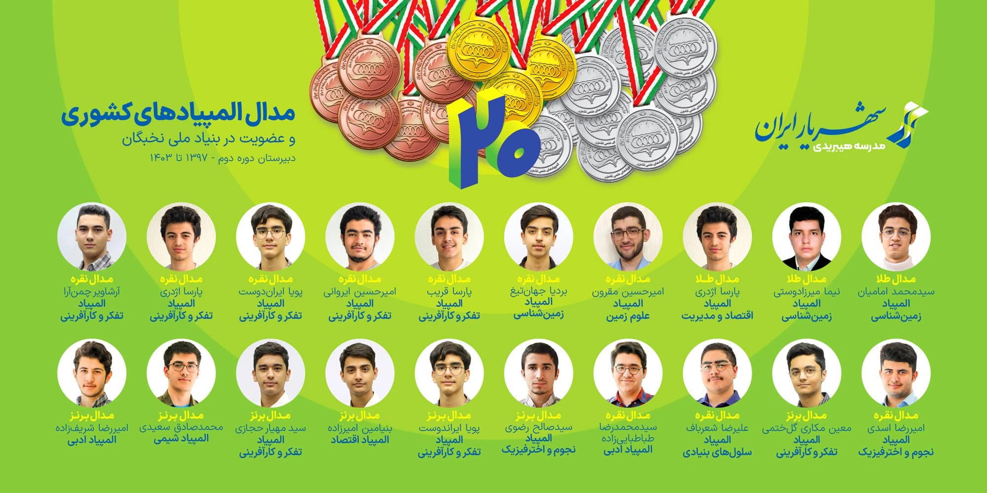 مدال المپيادهاى كشورى - سال های ۱۳۹۷-۱۴۰۴