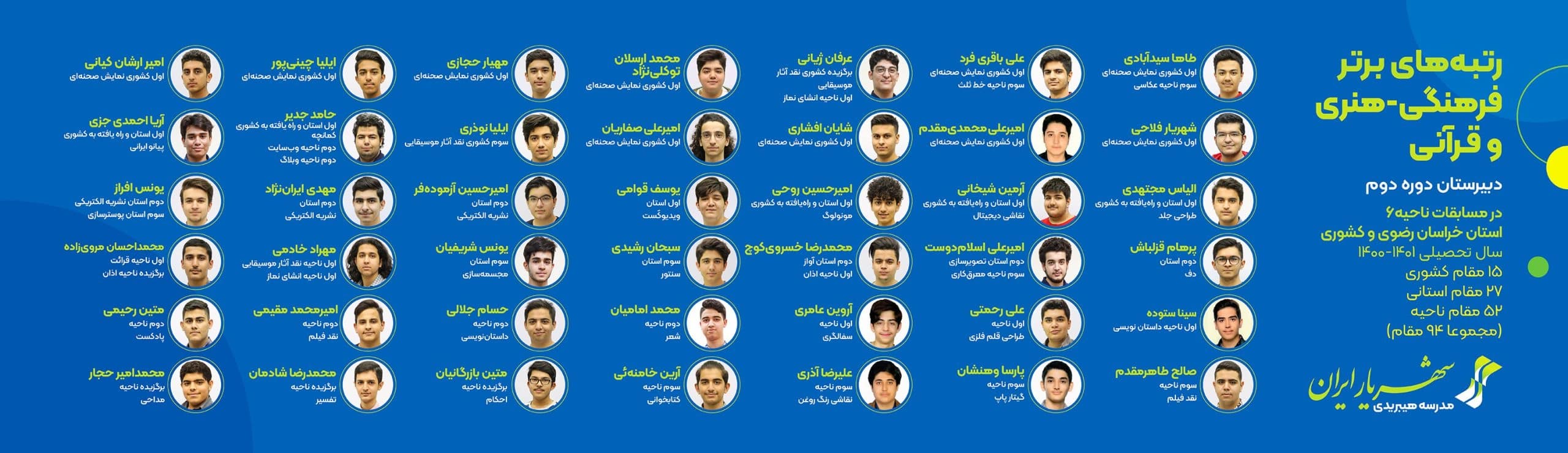 افتخارات فرهنگی و هنری - سال تحصیلی ۱۴۰۰-۱۴۰۱