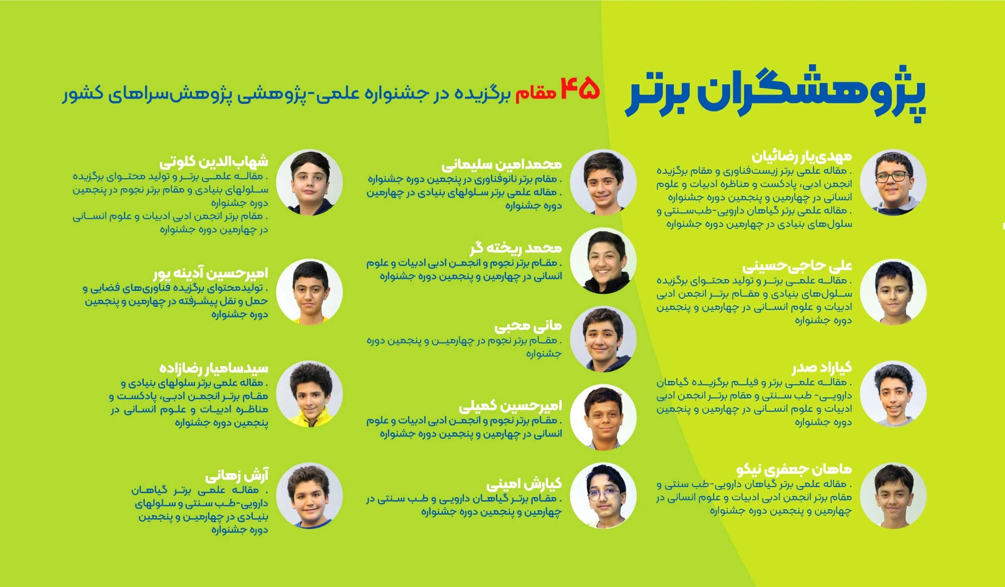 پروهشكَران برتر 