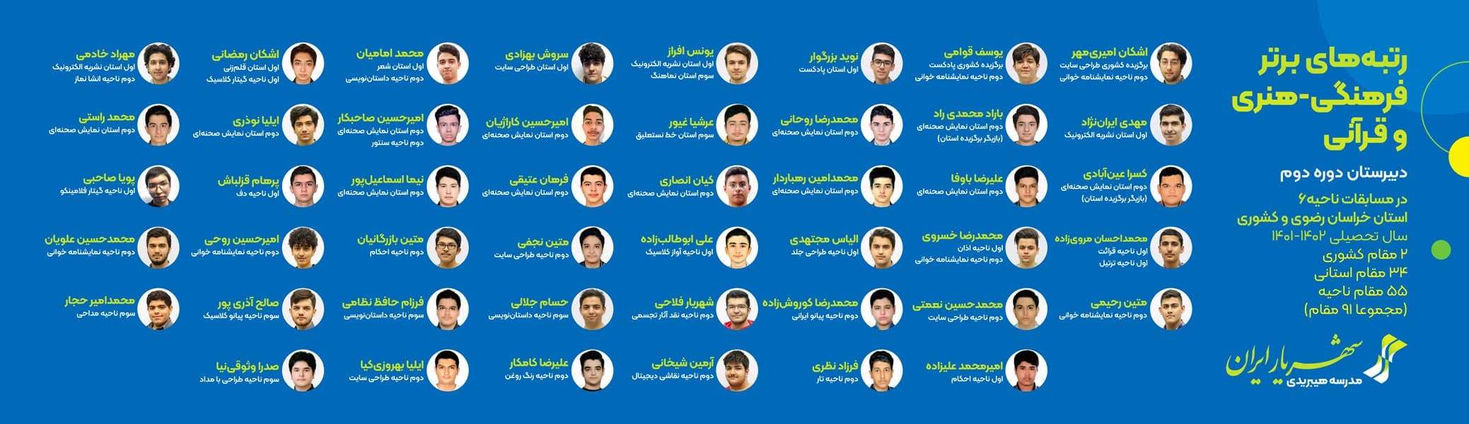 افتخارات فرهنگی و هنری - سال تحصیلی ۱۴۰۱-۱۴۰۲